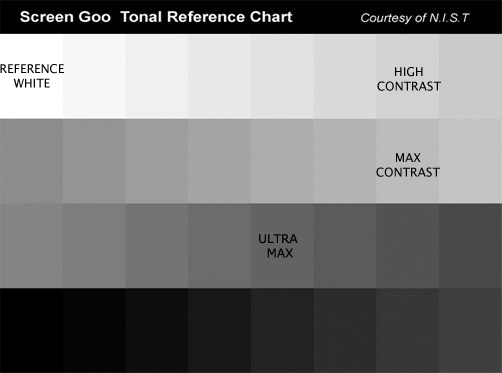 Goo Systems Projection Screen Paint - What Color Paint To Use For Projector Screen